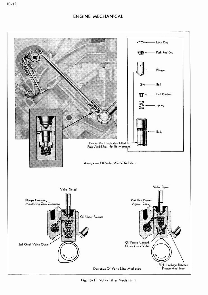 n_1954 Cadillac Engine Mechanical_Page_12.jpg